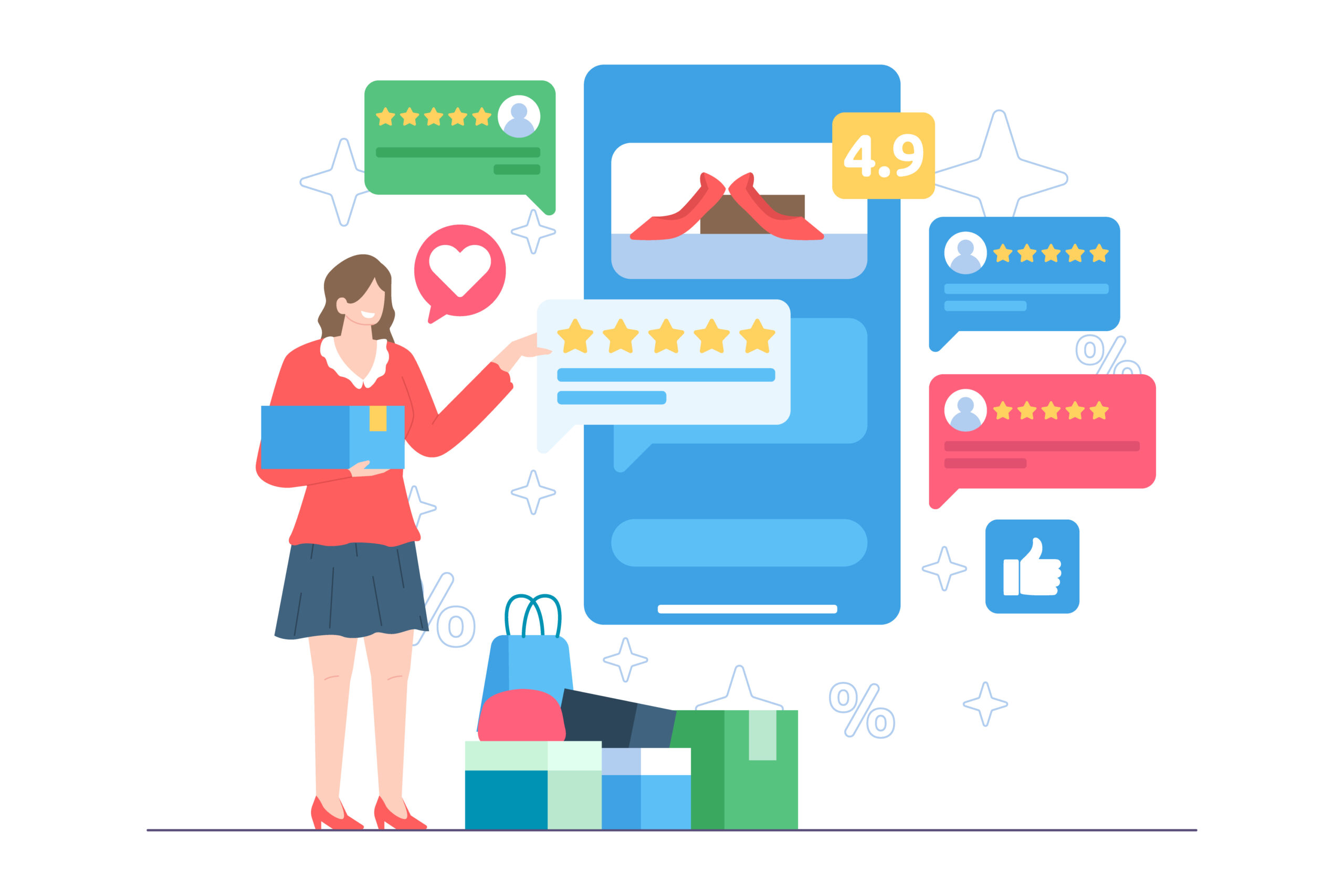 the-role-of-customer-reviews-and-ratings-in-shopify-stores